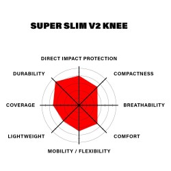 TSC Super Slim V2 Knee Pads Black L (JUNIOR)